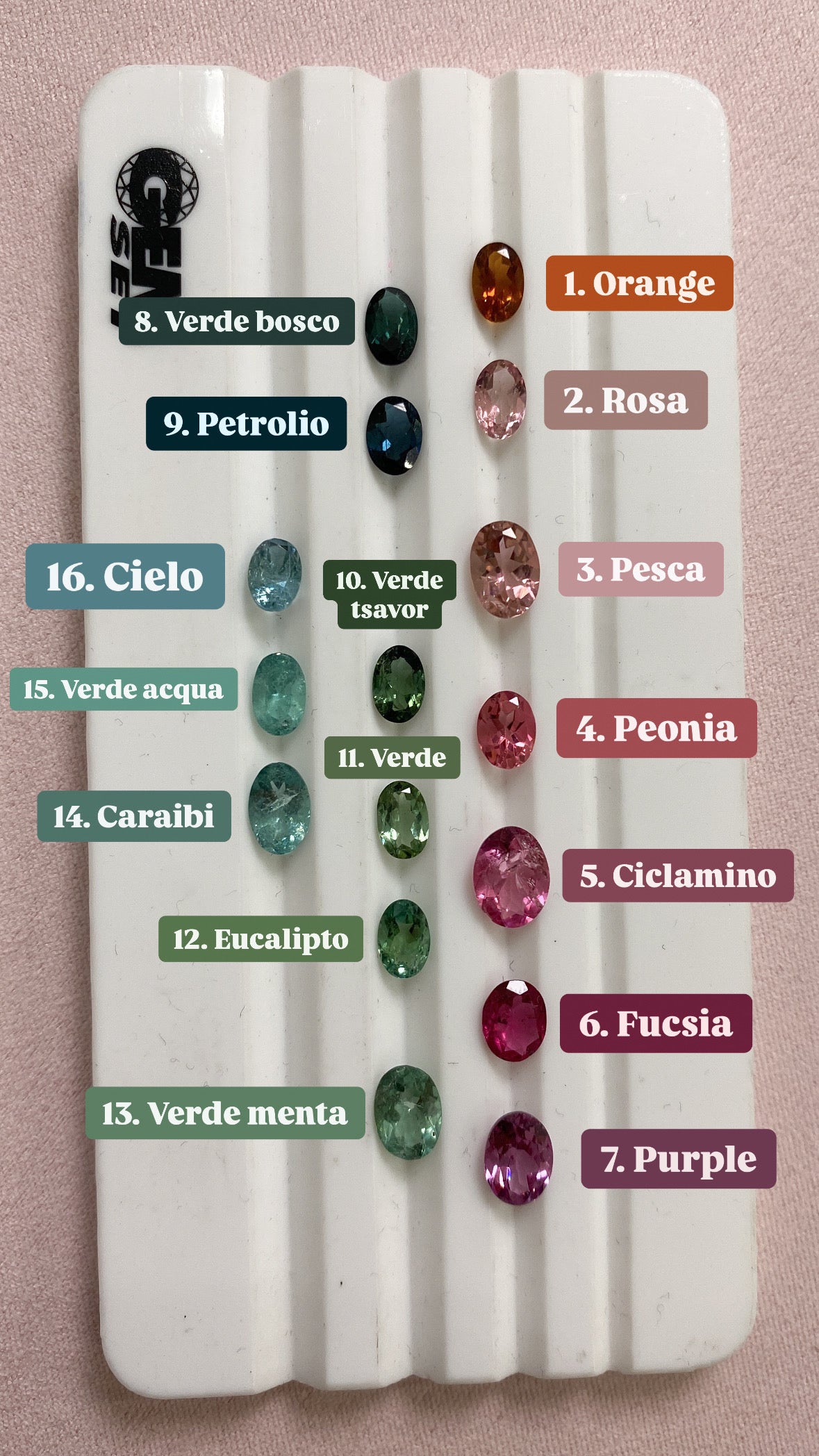 TOURMALINE – CREATE YOUR RING